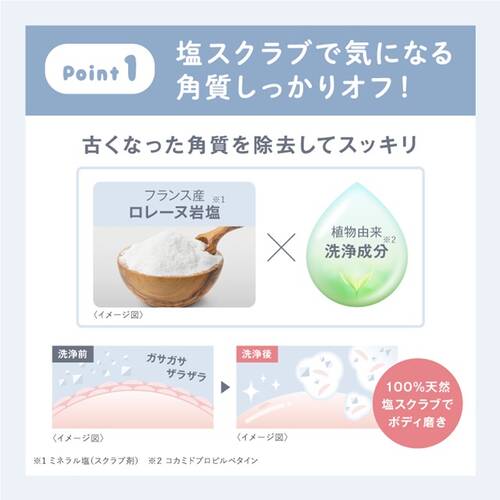 エステニー　ソルティスクラブ　エンリッチモイストサブ画像3