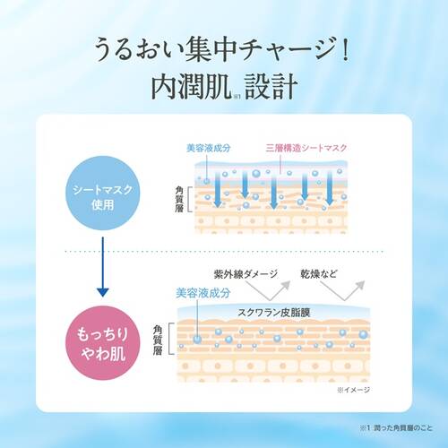 ハーバー　スクワランマスク アクアチューニングサブ画像7