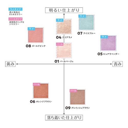 セザンヌ　シングルカラーアイシャドウ　04　クリアラメサブ画像3