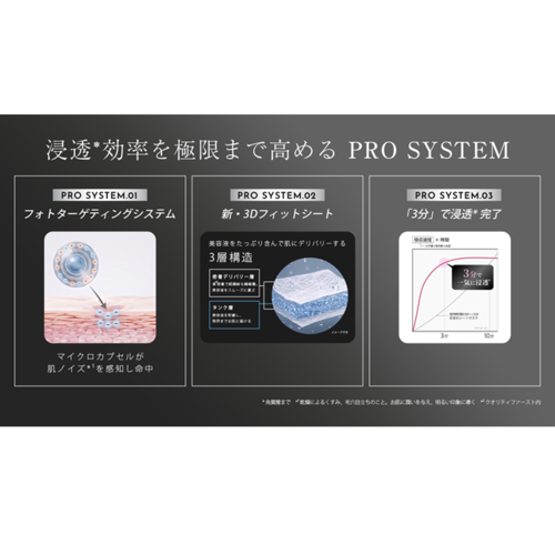 クオリティファースト　ダーマレーザーPRO　超白玉マスクサブ画像6