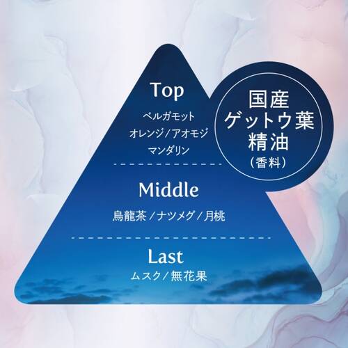 フィアンセ　オードトワレ　ヨイブルーサブ画像1