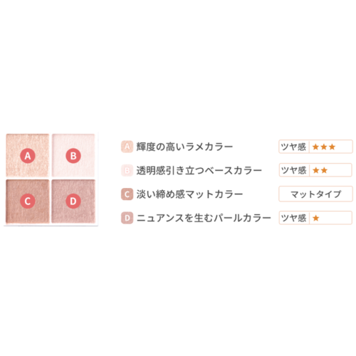 セザンヌ　ペールトーンアイシャドウ　01 コットンベージュサブ画像5