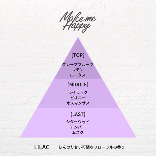 ◇メイクミーハッピー オードトワレ LILAC　ロールオンタイプサブ画像2