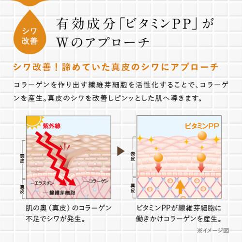 パーフェクトワン 薬用リンクルストレッチジェルサブ画像2