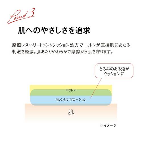 江原道　THE SPA　クレンジングローション　300ｍLサブ画像4