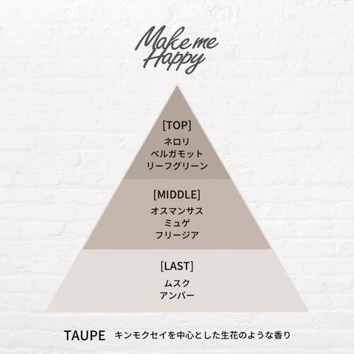 メイクミーハッピー オードトワレ TAUPE ロールオンタイプサブ画像2