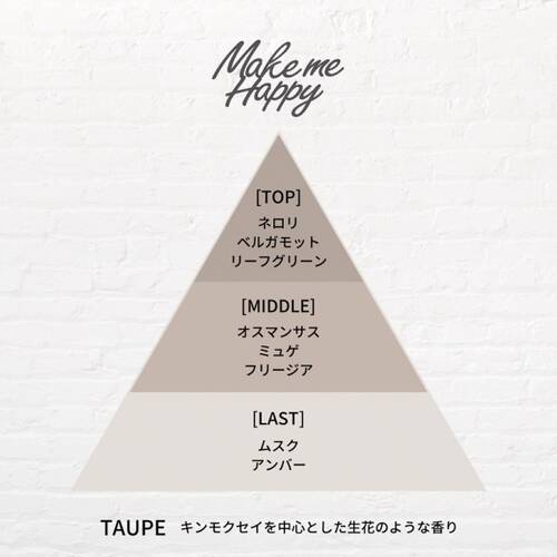 【店舗限定】メイクミーハッピー オードトワレ TAUPE ロールオンタイプサブ画像2