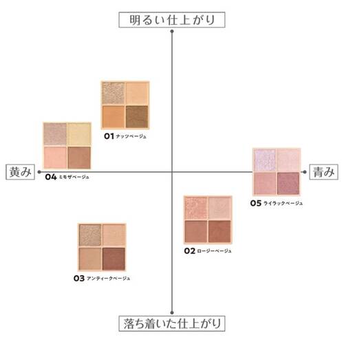 ◇セザンヌ　ベージュトーンアイシャドウ　01 ナッツベージュサブ画像4