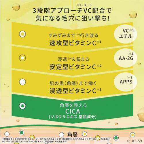 毛穴フォーカスＶＣ　VC3シートマスク Ｎサブ画像2