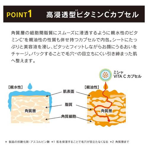 ミシャ　ビタシープラス 7daysマスクセットサブ画像4