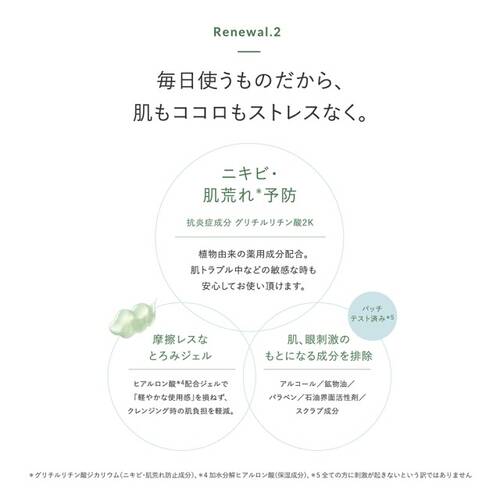 サンタマルシェ　薬用ディープクレンジングサブ画像3