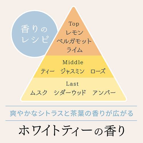 フィアンセ　ボディミスト　ホワイトティーの香り（巾着ポーチ付き）サブ画像2