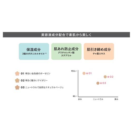 デイジードール　リキッド セラム ファンデーション 01ポーセリンサブ画像3