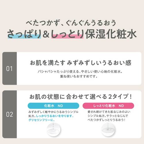 なめらか本舗　化粧水　NDサブ画像3
