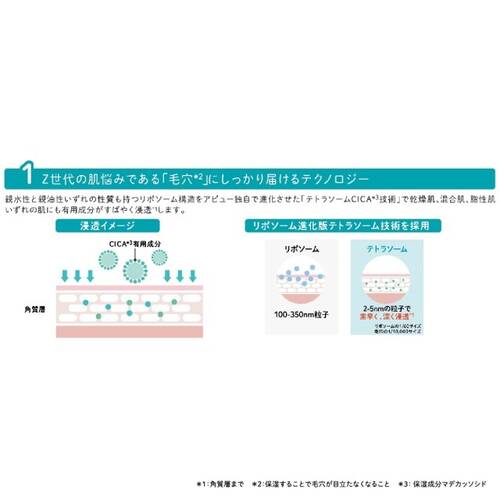 アピュー　テトラソーム　CICA化粧水サブ画像1