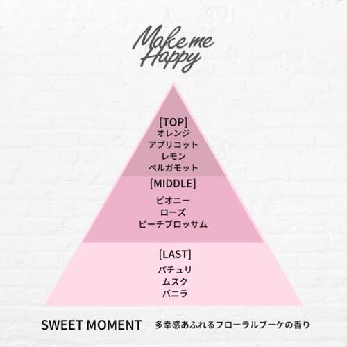 ◇メイクミーハッピー オードトワレ SWEET MOMENT ロールオンタイプ◆サブ画像2