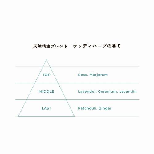 メディファイブ　【薬用】オイルinバスソルト スクワラン (1回分)サブ画像4