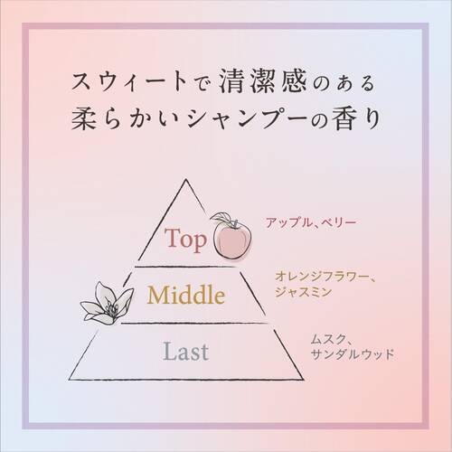 フィアンセ　フレグランスヘアミスト　ピュアメロウシャンプーの香り（スプリングヘアゴム付き）サブ画像1
