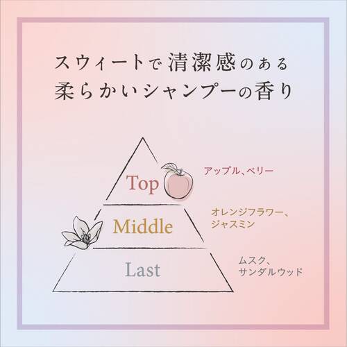 ◇【限定】フィアンセ　フレグランスヘアミスト　ピュアメロウシャンプーの香り（巾着ポーチ付き）サブ画像1