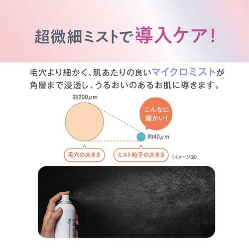 なめらか本舗　薬用リンクルミスト化粧水　ホワイトサブ画像3