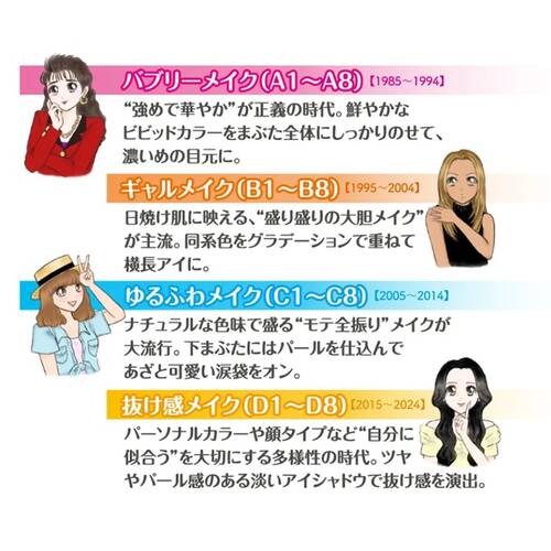 ◇【限定】キャンメイク　スーパーかわいい！パレット40th◆サブ画像3