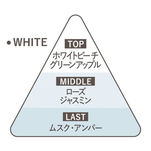 ◇メイクミーハッピー　ドレスクチュールパフューム　WHITE◆サブ画像3