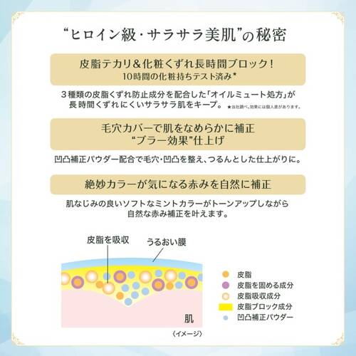 ◇ヒロインメイク　ブラー　ラスティングベース　02 ペールグリーン☆サブ画像4