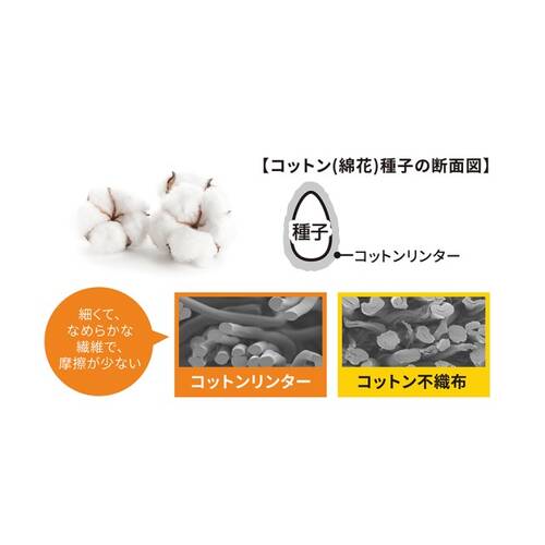 ◇【限定】ミシャ　ビタシープラス　エッセンスマスク◆サブ画像3