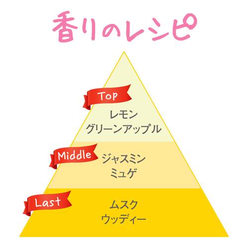 フィアンセ　ボディミスト　ピュアシャンプーの香り（巾着ポーチ付き）サブ画像4