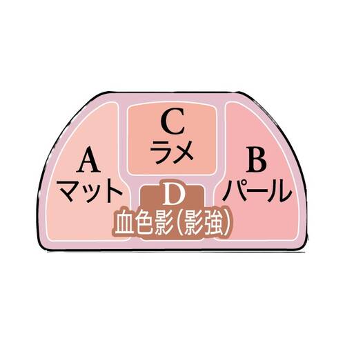 キャンメイク　プランぷくコーデアイズNeo　N02 チュチュプランぷくサブ画像2