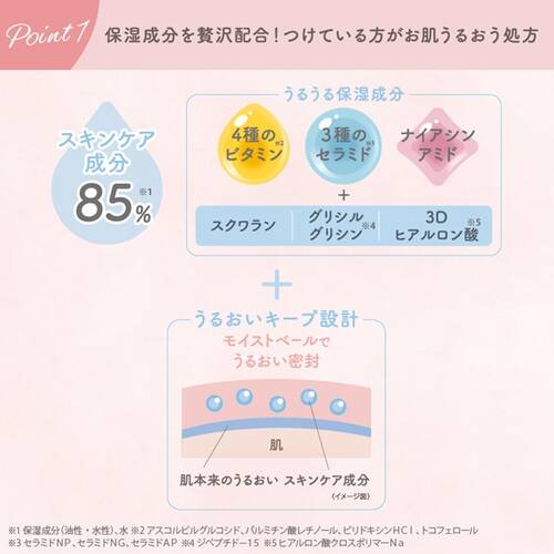 素肌記念日　スキンケアトーンアップクリームサブ画像3