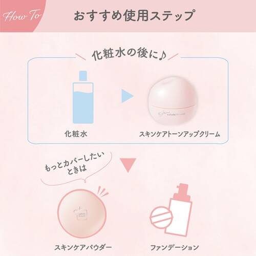 素肌記念日　スキンケアトーンアップクリームサブ画像5