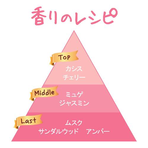フィアンセ　ボディミスト　ベビーパフパフ（巾着ポーチ付き）サブ画像3