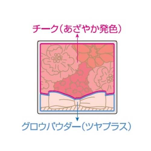 ◇キャンメイク　グロウフルールチークス　18 ももホイップフルール◆サブ画像2