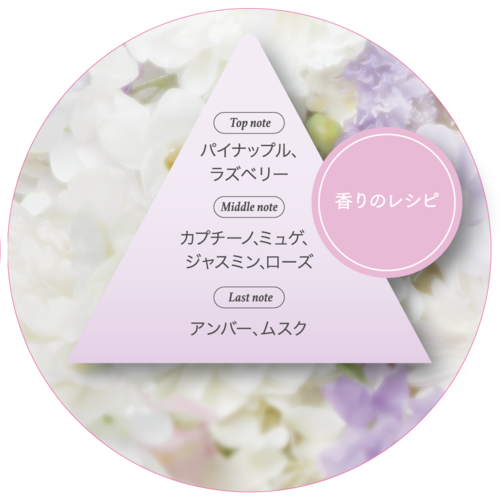 フィアンセ　ジェルフレグランス　ホワイトフローラルサブ画像4