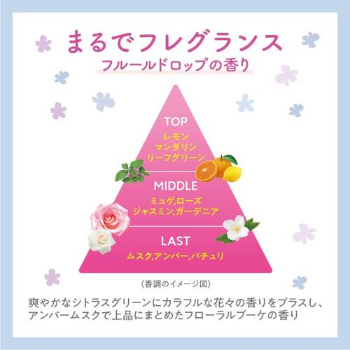 ◇【限定】クラブ　クールン　アイスロールオン◆サブ画像2