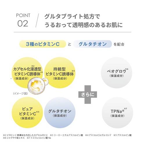 グラスーン　グルタブライト　VC　トーニングミルクサブ画像5