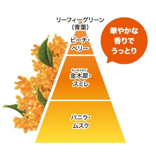 爆汗湯　金木犀の香りサブ画像1