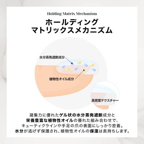 ohora　Pro Nourishing Nail Oilサブ画像3