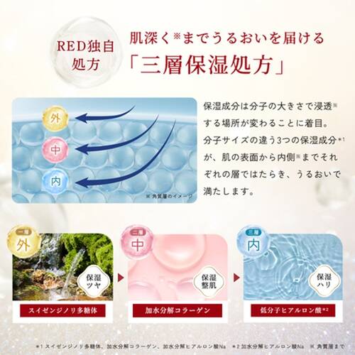 ルルルン　プレシャスRED（三層保湿）32枚入サブ画像2
