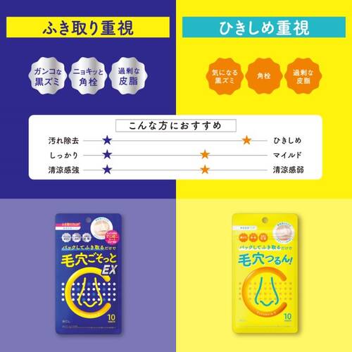 キュキュポアC　BHクリアノーズパックEXサブ画像3