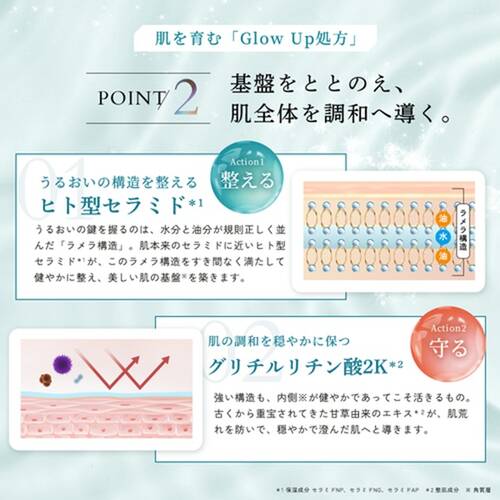 ルルルン　プレシャスGREEN（Glow Up） 7枚入サブ画像3