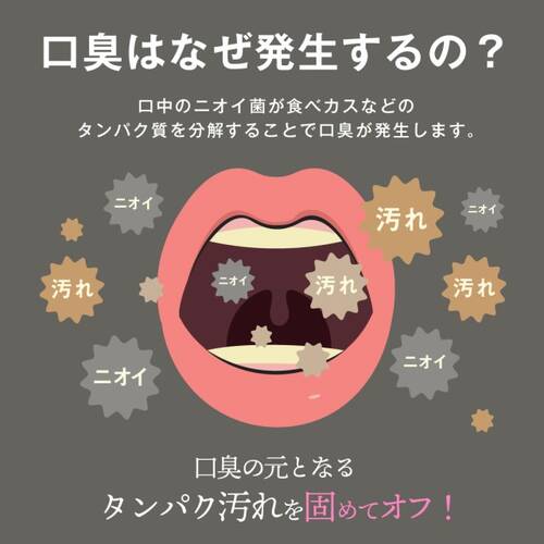 ドクターオーラル　ブレスデザイン　5個入サブ画像2