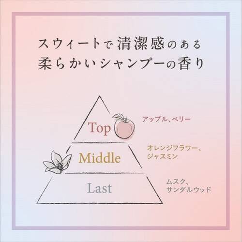 フィアンセ　ボディミスト　ピュアメロウシャンプー（巾着ポーチ付き）サブ画像1