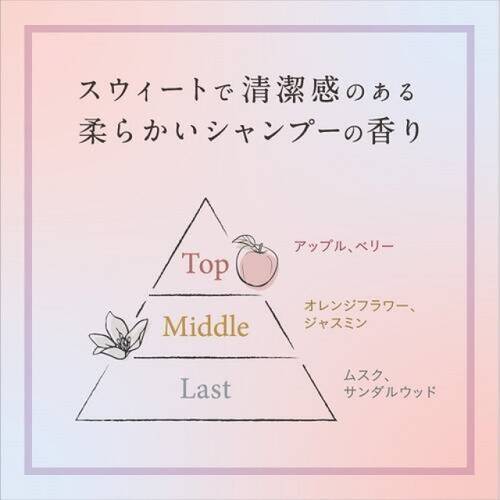 ◇【限定】フィアンセ　ボディミスト　ピュアメロウシャンプー（巾着ポーチ付き）サブ画像1