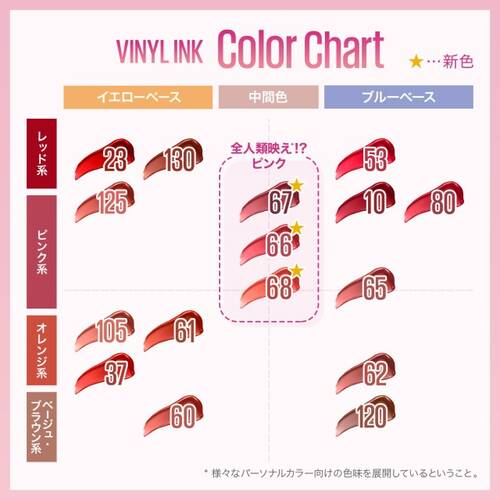 メイベリン SPステイ ヴィニルインク　67サブ画像4