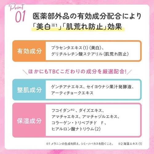 ◇【限定】TBC　薬用インバスボディミルク◆サブ画像2