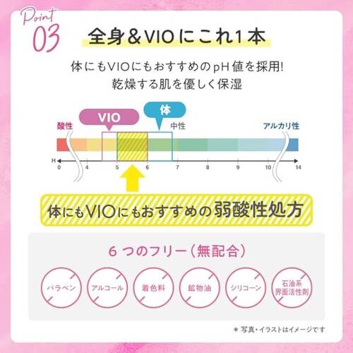 TBC　薬用インバスボディミルクサブ画像4