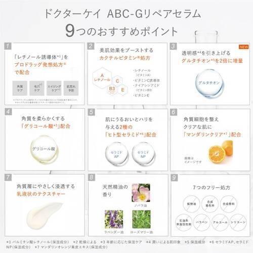 ◇ドクターケイ　ABC-Gリペアセラムサブ画像3
