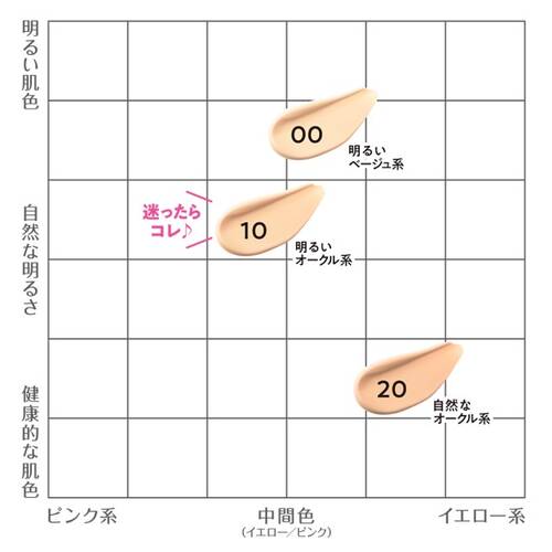 セザンヌ　クッションファンデーション　00 明るいベージュ系サブ画像3